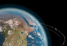 Industrialization of space: near-term prospects